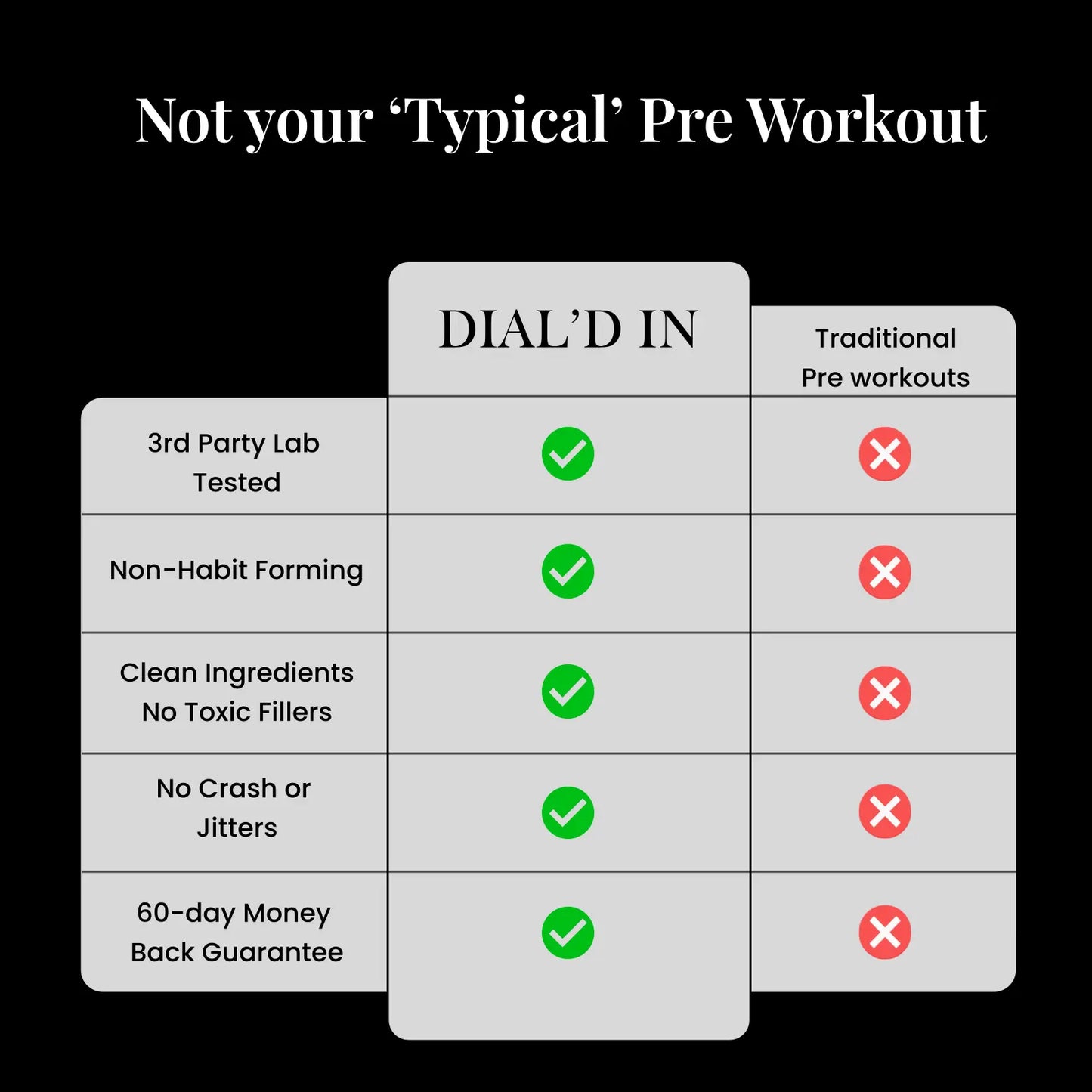 Natural Energy, Focus and Recovery Complex