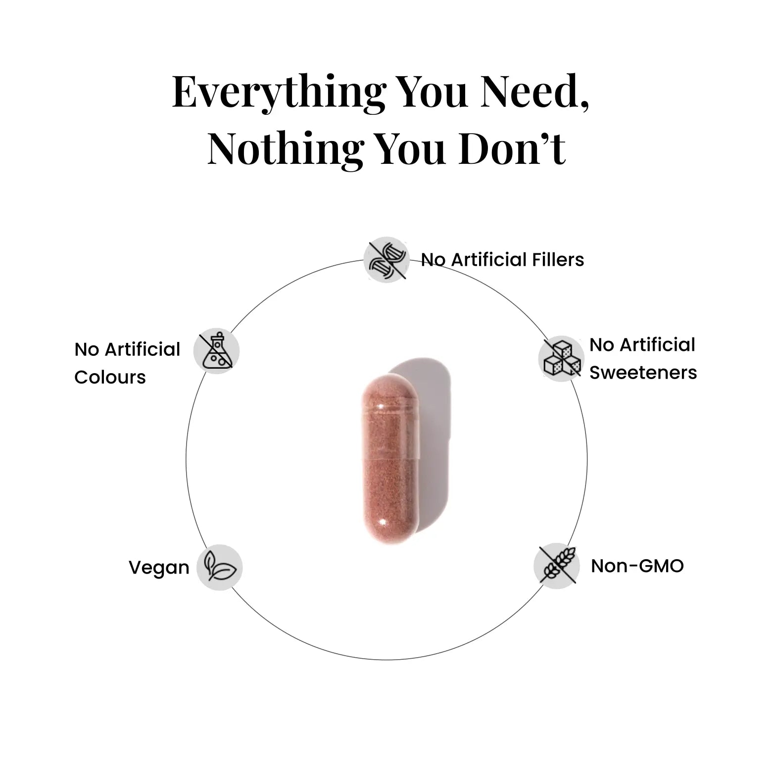 Athletic Energy Stack